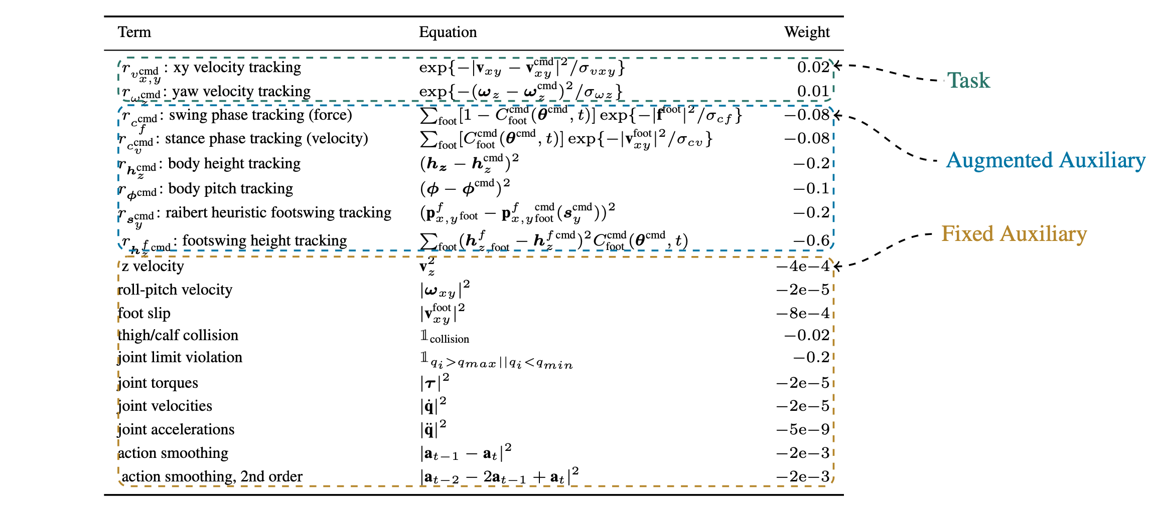 example image