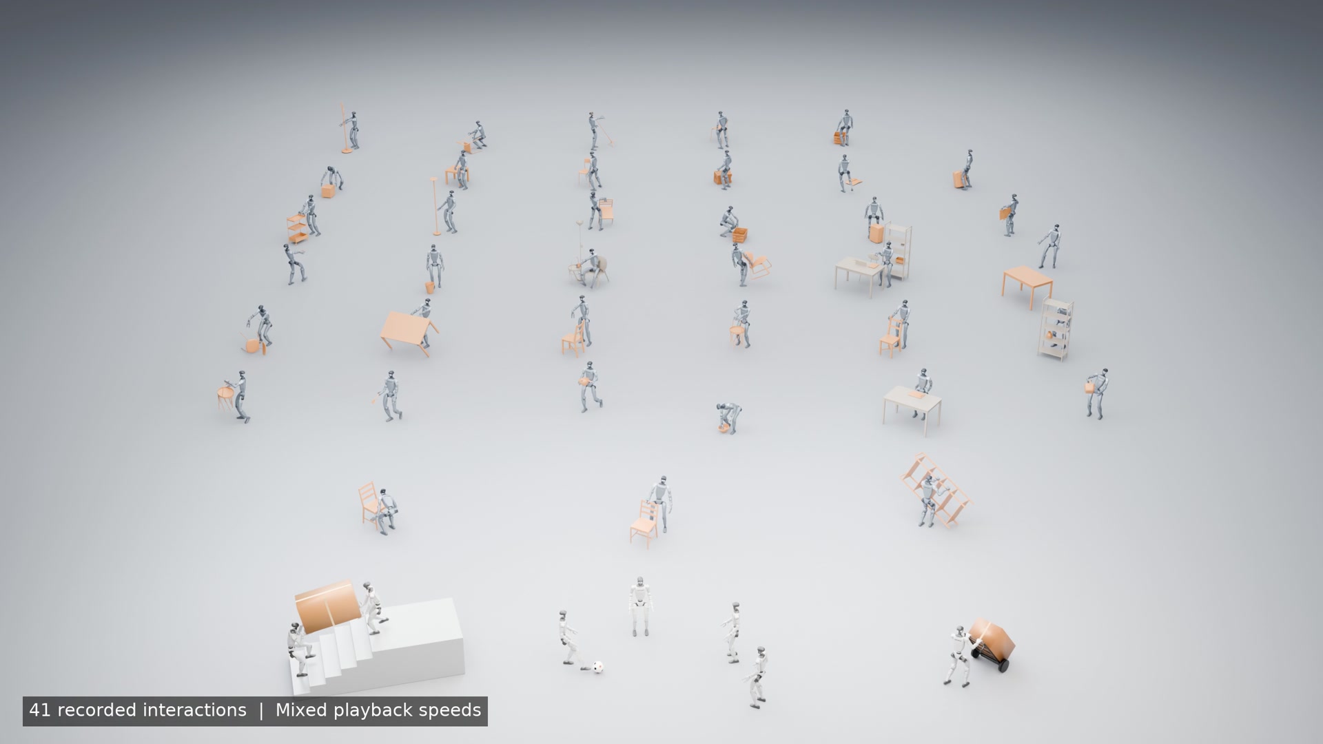 A gallery of recorded humanoid–object interactions